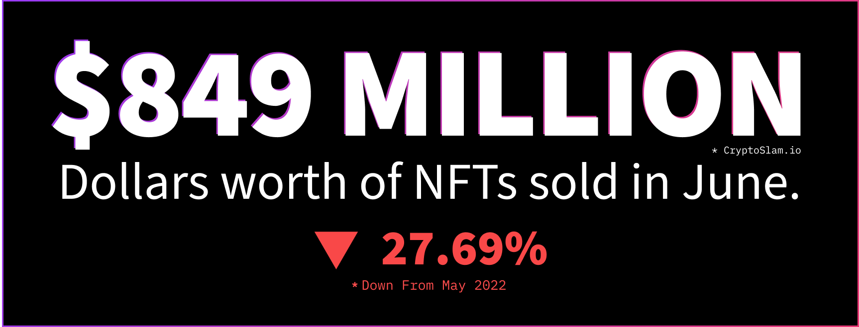 June NFT Stats & News