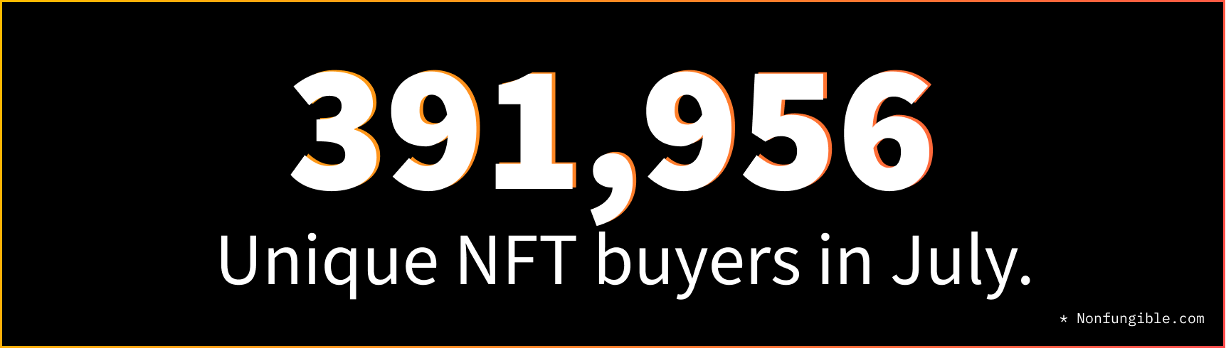 AUGUST NFT STATS & NEWS