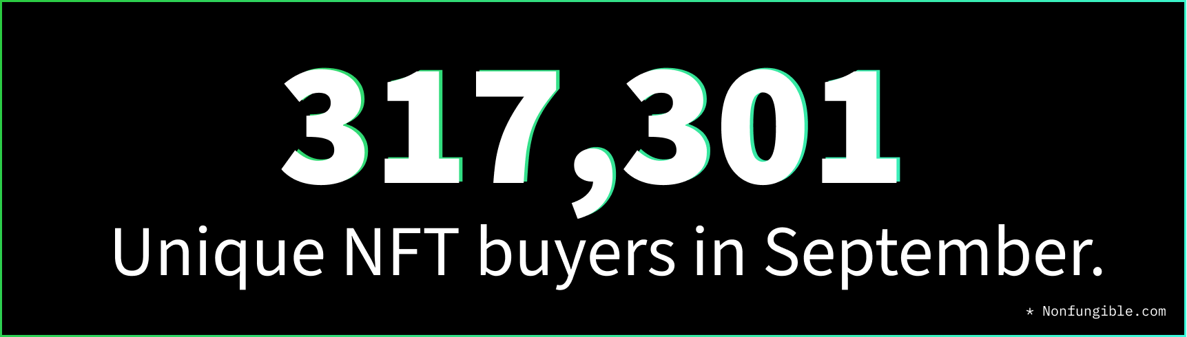 September NFT Stats & News