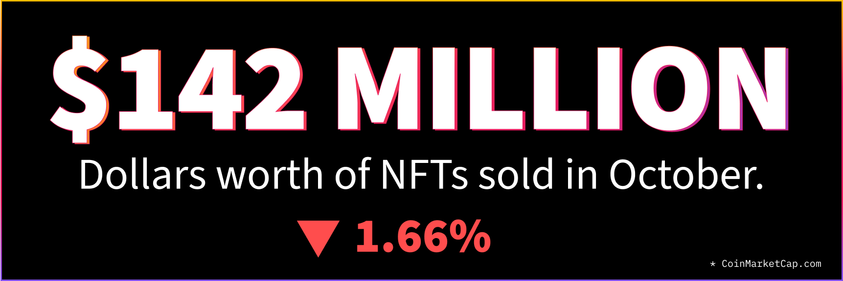 October NFT Stats & News