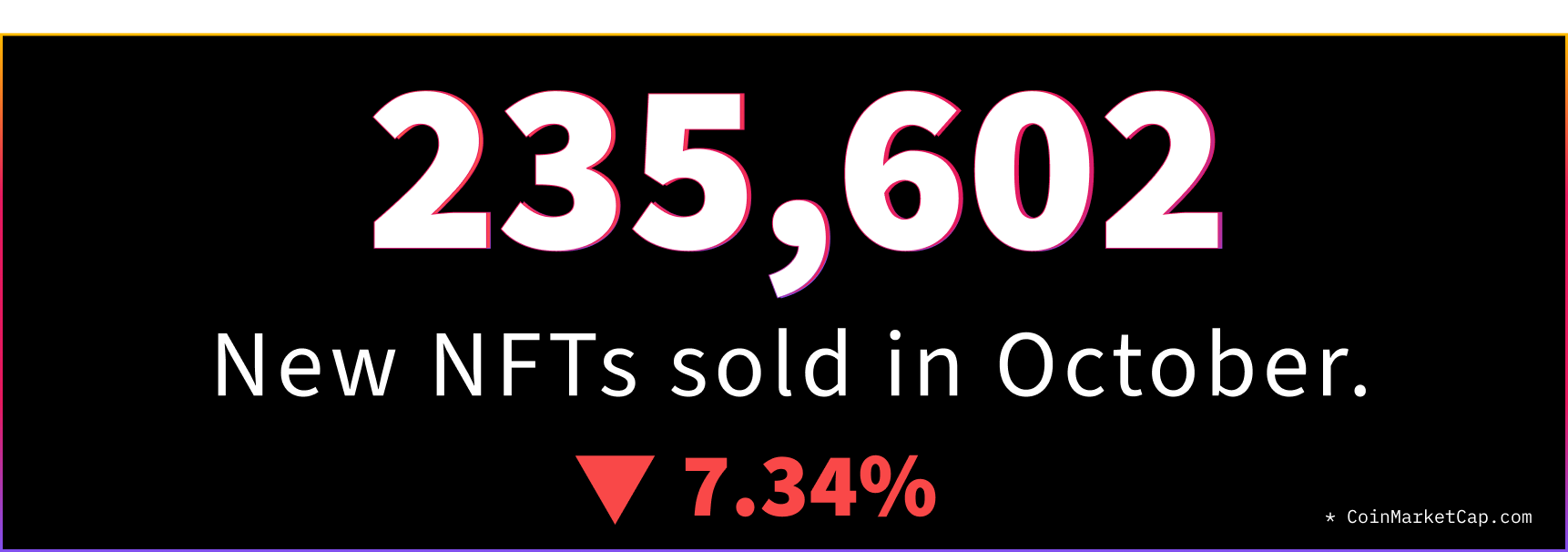 October NFT Stats & News