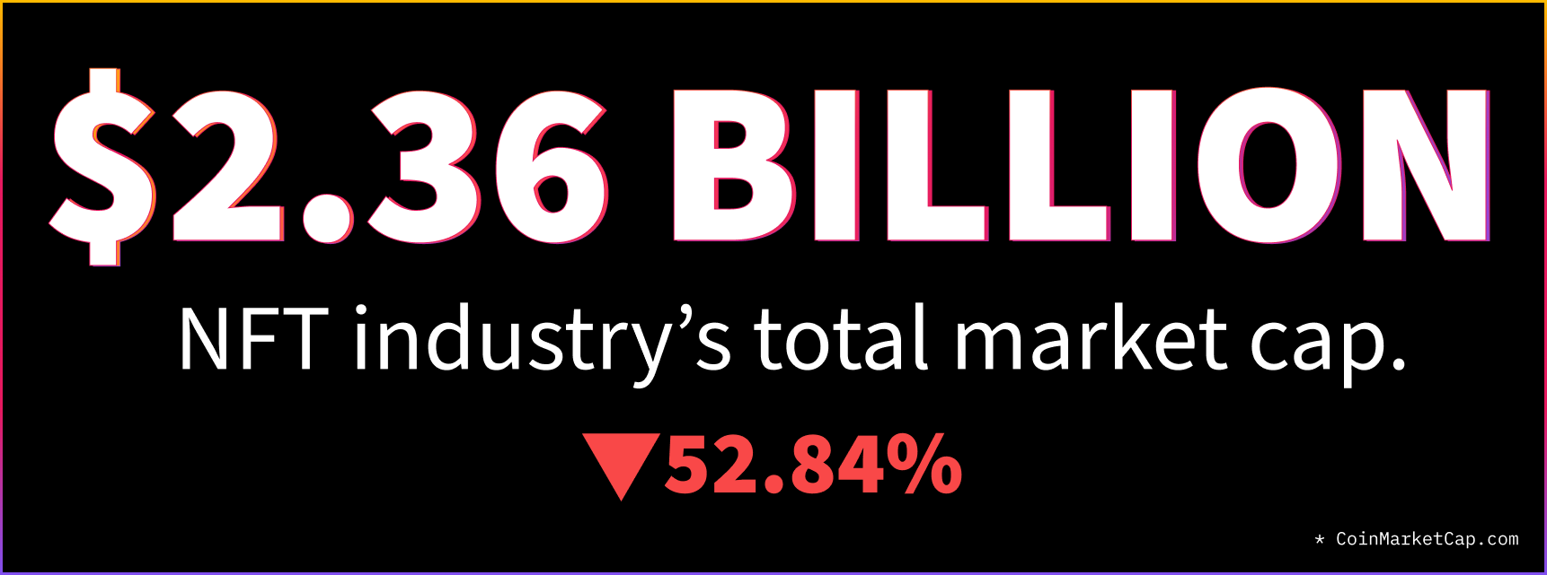 October NFT Stats & News