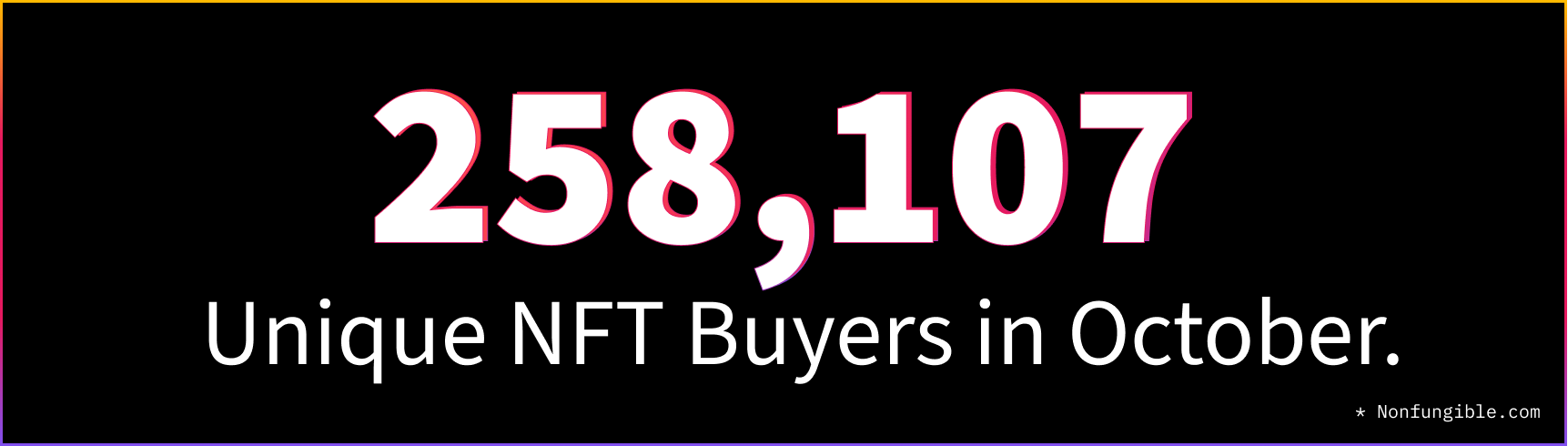 October NFT Stats & News